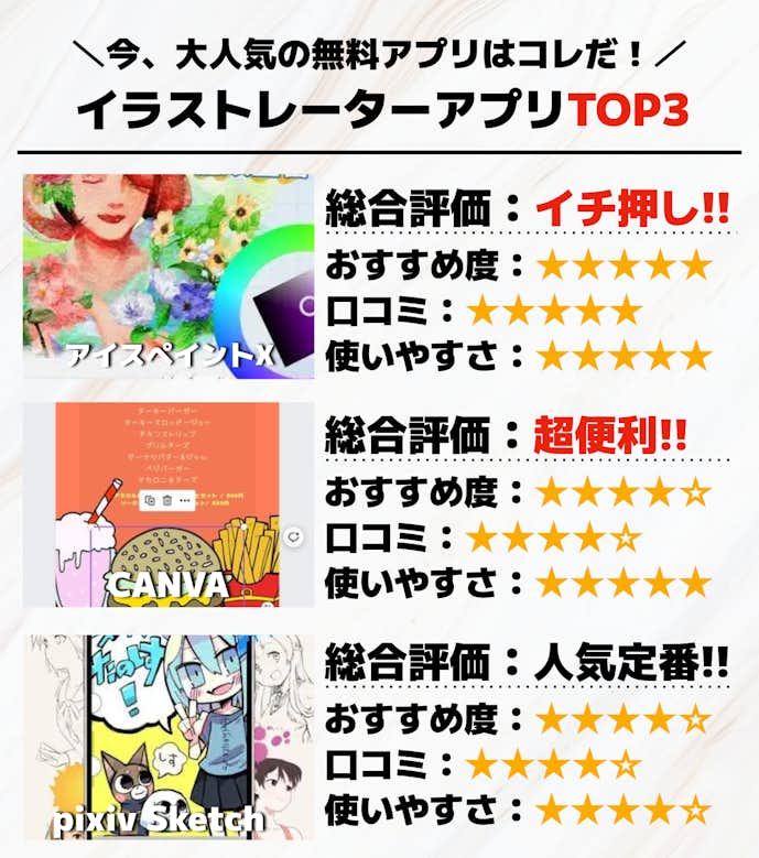 イラストレーターアプリTOP3