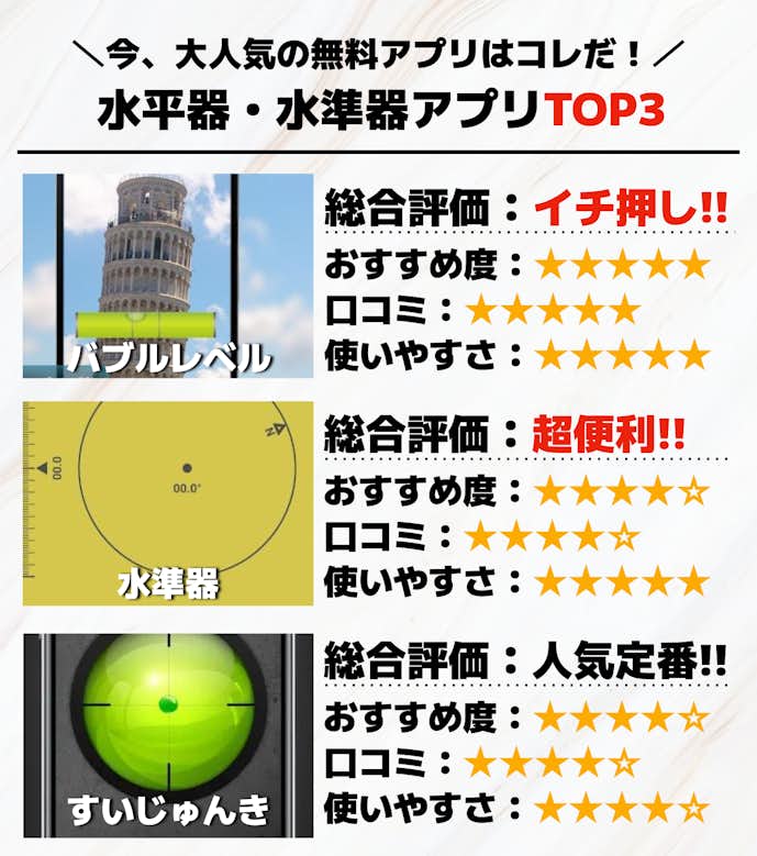 水平器_水準器アプリTOP3