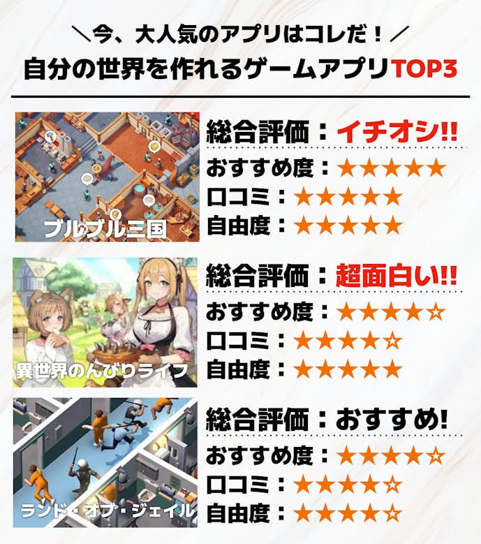 自分の世界を作れるゲームアプリTOP3.png