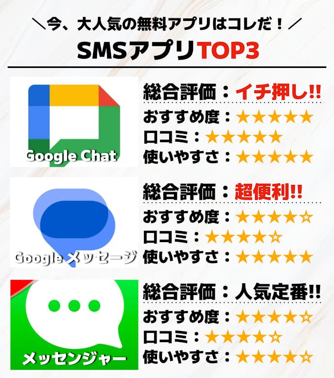 SMSアプリTOP3