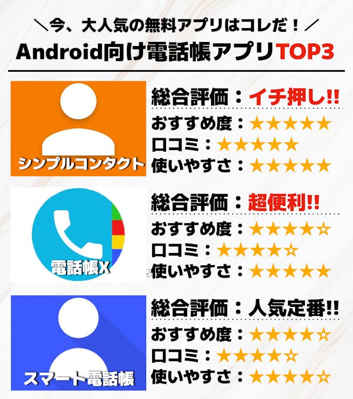 Android向け電話帳アプリTOP3