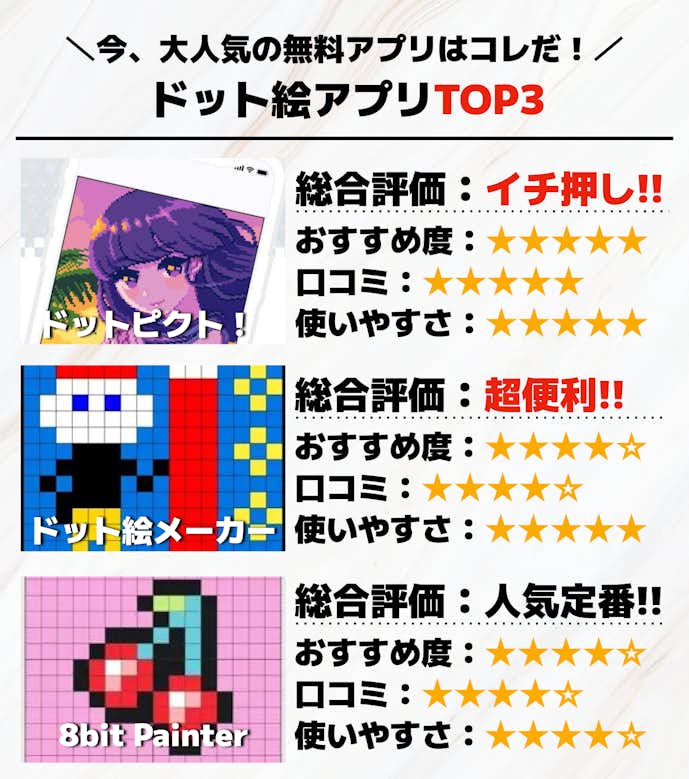 ドット絵アプリTOP3