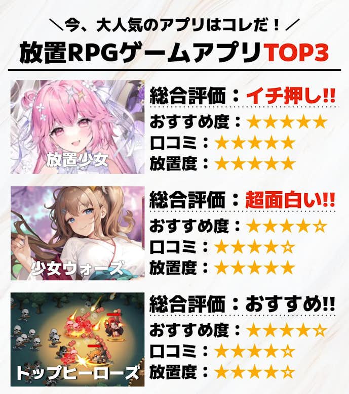 放置RPGゲームアプリTOP3.jpg