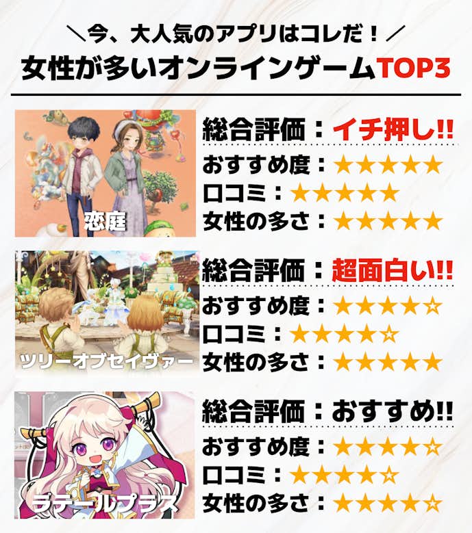 女性が多いオンラインゲーム.png