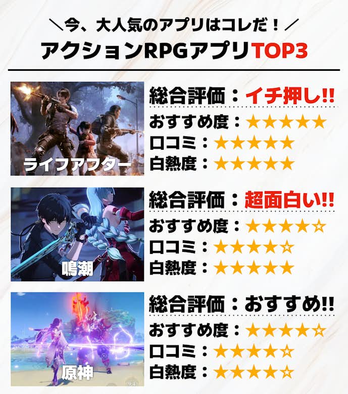 15._アクションRPGアプリTOP3.png
