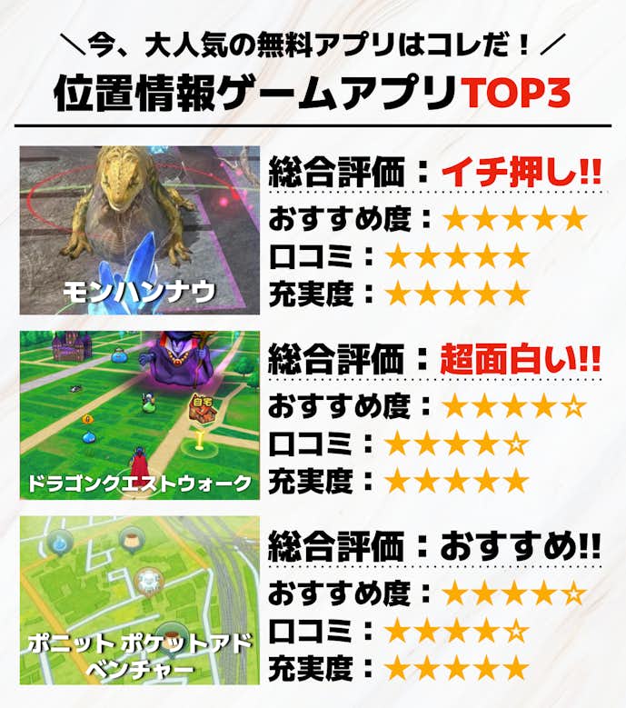 位置情報ゲームアプリTOP3.png