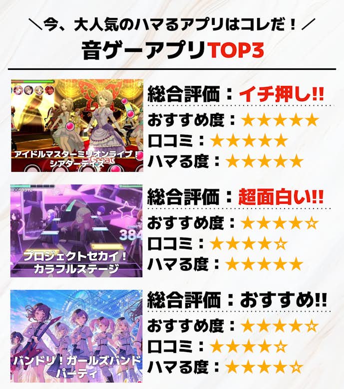 音ゲーアプリTOP3