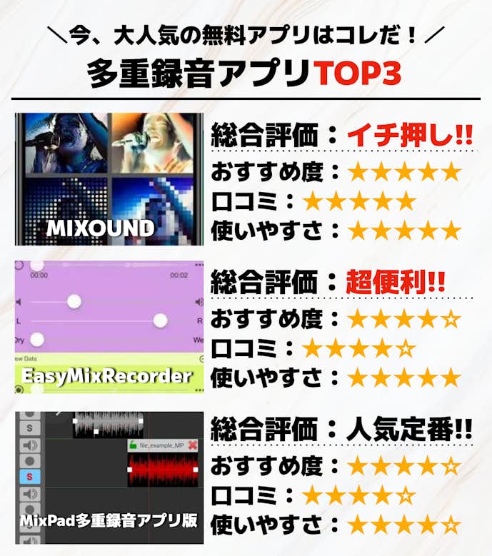 多重録音アプリTOP3