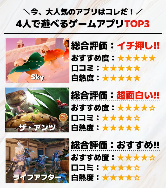 4人で遊べるゲームアプリTOP3.png