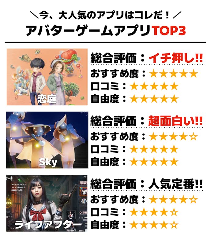 アバターゲームアプリTOP3.png