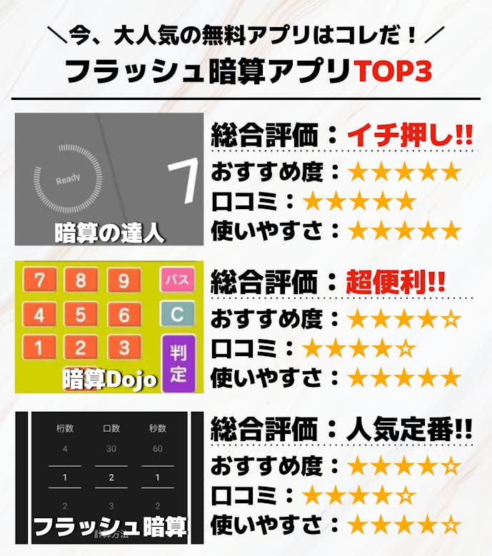 フラッシュ暗算アプリTOP3