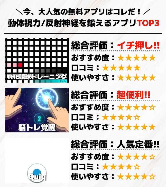 動体視力_反射神経を鍛えるアプリTOP3