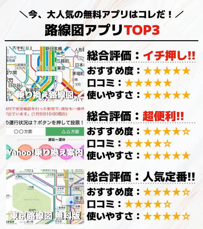 路線図アプリTOP3