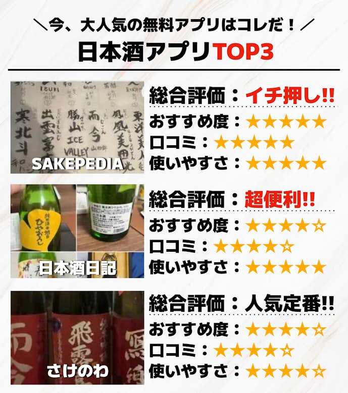 日本酒アプリTOP3