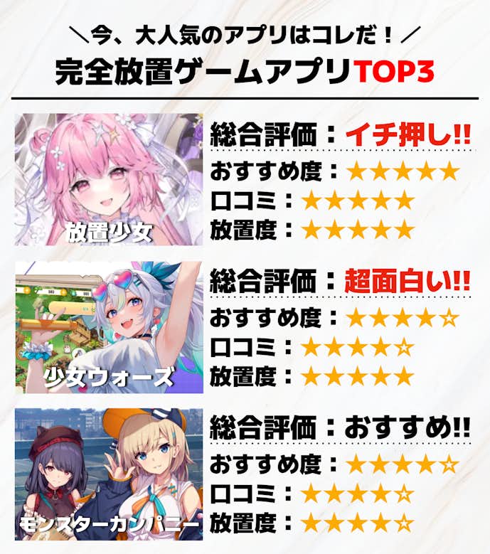 5._完全放置ゲームアプリTOP3.png