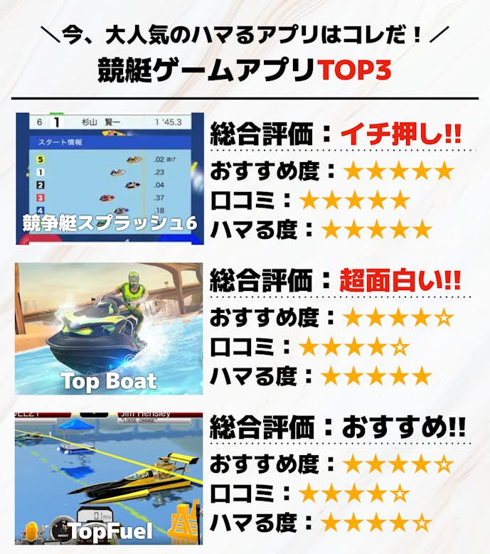 競艇ゲームアプリTOP3