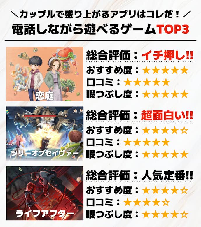 電話しながらカップルで遊べるゲームアプリ.png