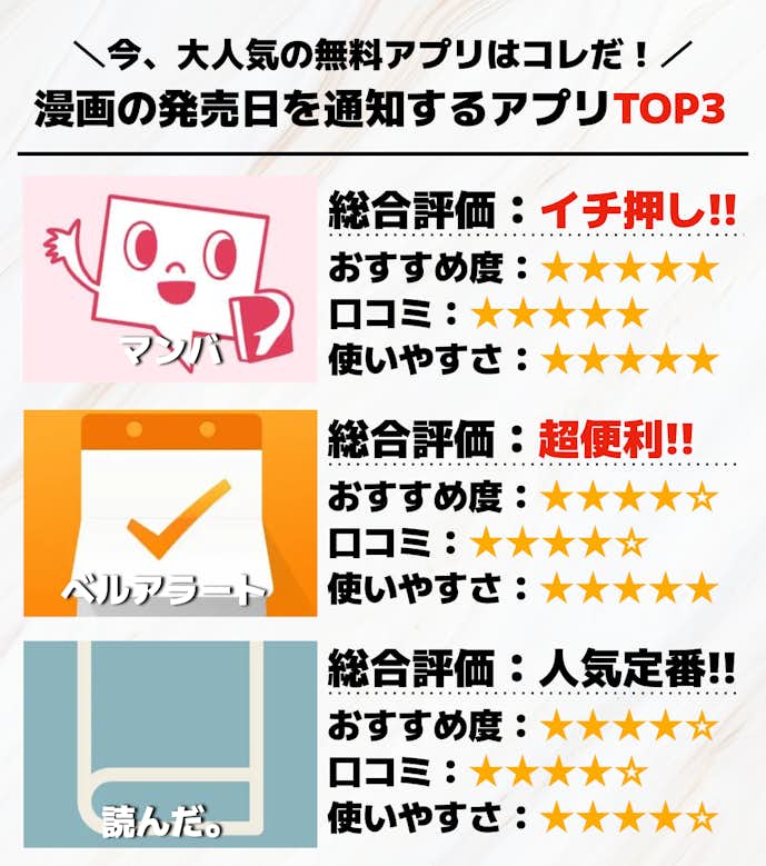 漫画の発売日を通知するアプリTOP3.png