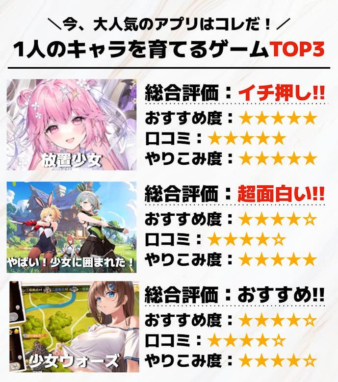7._1人のキャラを育てるゲームTOP3.jpg