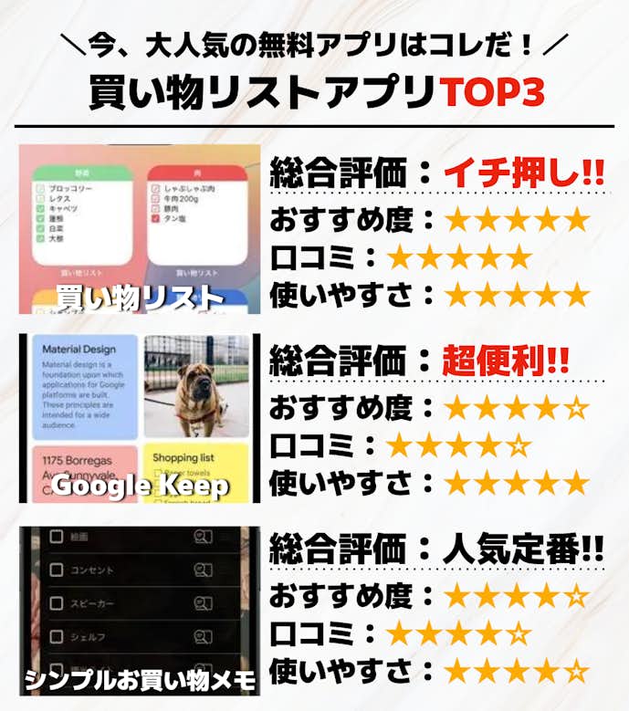 買い物リストアプリTOP3