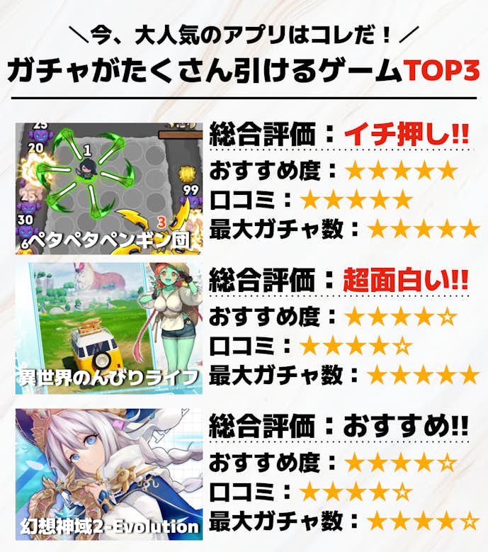 53._ガチャがたくさん引けるゲームTOP3.png