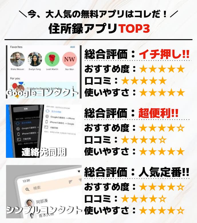 住所録アプリTOP3