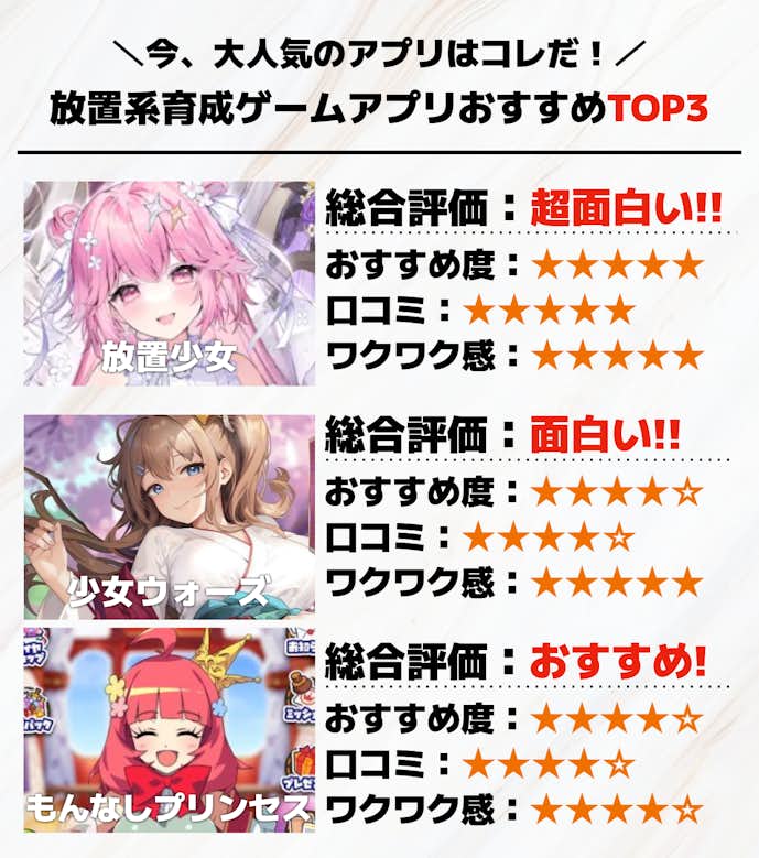 放置系育成ゲームアプリTOP3.png