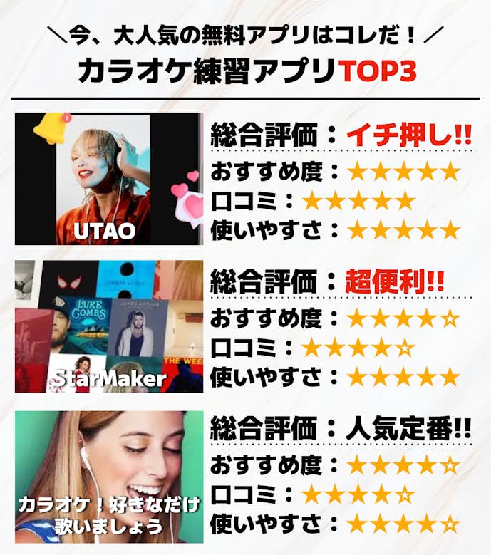 カラオケ練習アプリTOP3