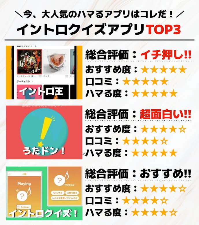 イントロクイズアプリTOP3