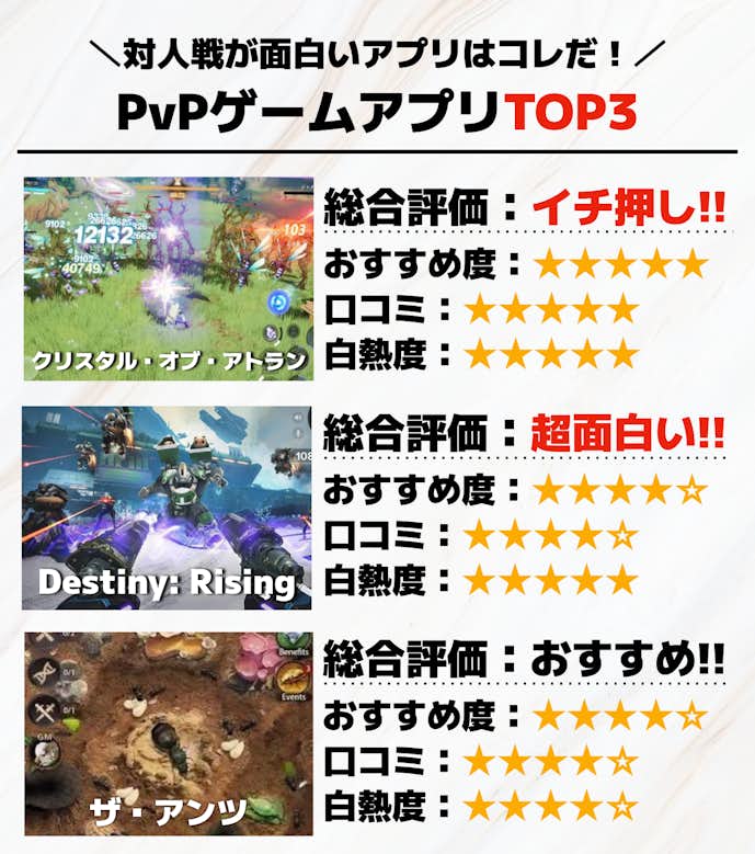 対人戦が面白いPvPゲームアプリTOP3.png