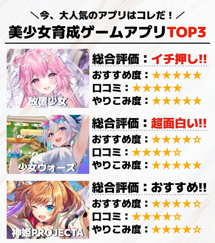 美少女育成ゲームアプリTOP3.png