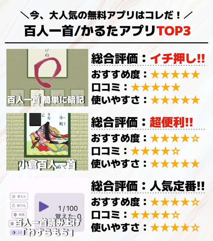 百人一首_かるたアプリTOP3