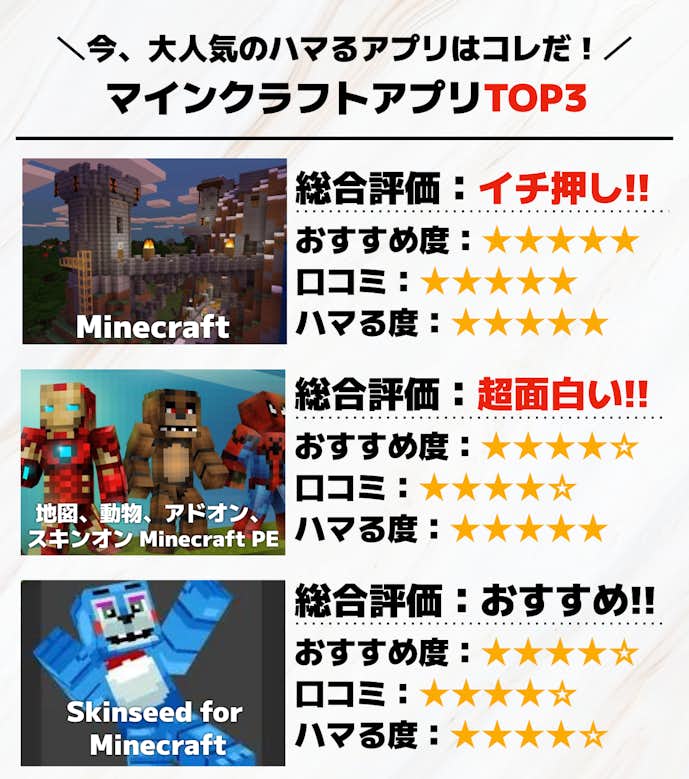 マインクラフトアプリTOP3