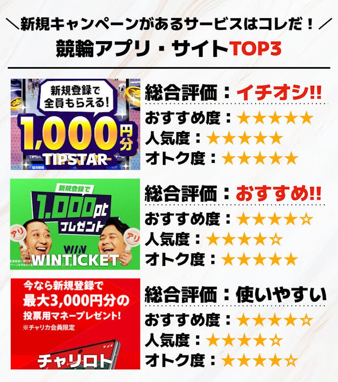 競輪アプリ_サイトTOP3.png
