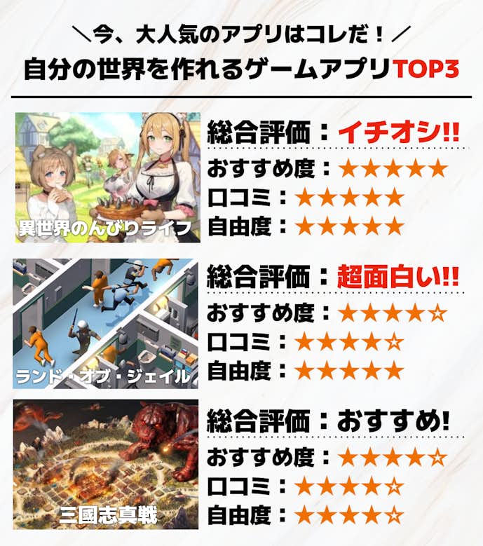 自分の世界を作れるゲームアプリTOP3.png