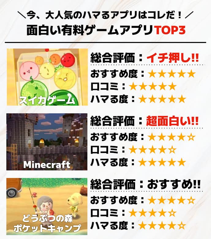 面白い有料ゲームアプリTOP3