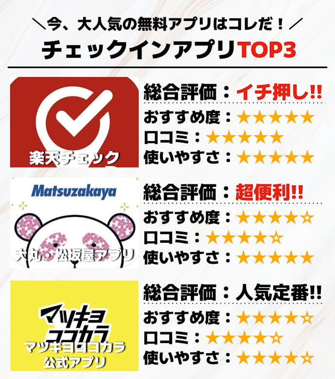 チェックインアプリTOP3