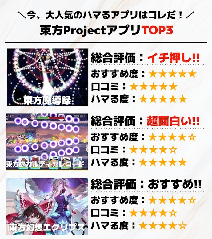 東方ProjectアプリTOP3