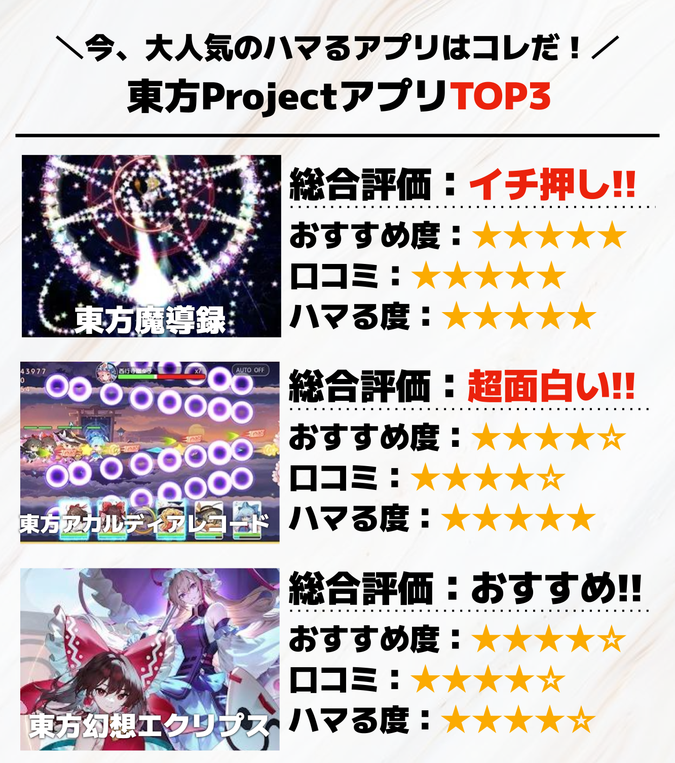東方Project 原作 ゲーム 14点 東方project原作ゲーム14作品セット 帯