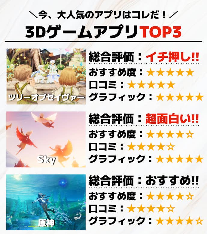 3DゲームアプリTOP3.png