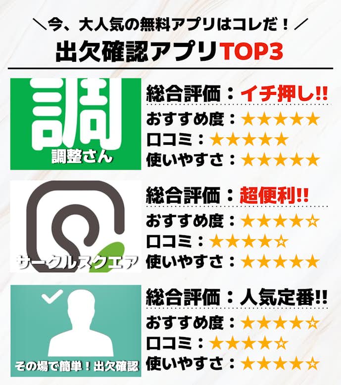 出欠確認アプリTOP3