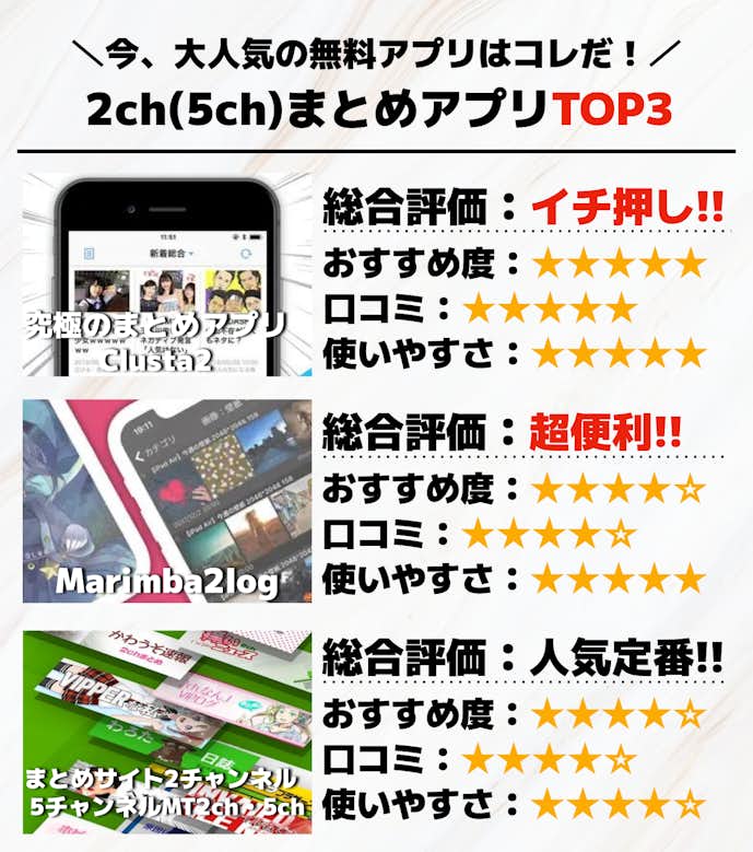 2ch_5ch_まとめアプリTOP3