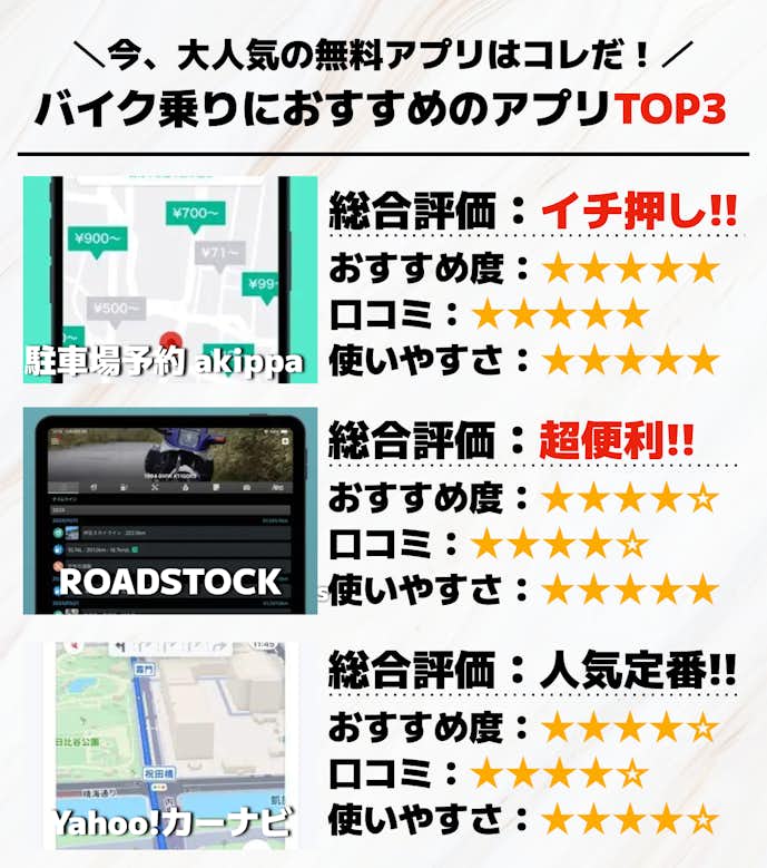 バイク乗りにおすすめのアプリTOP3