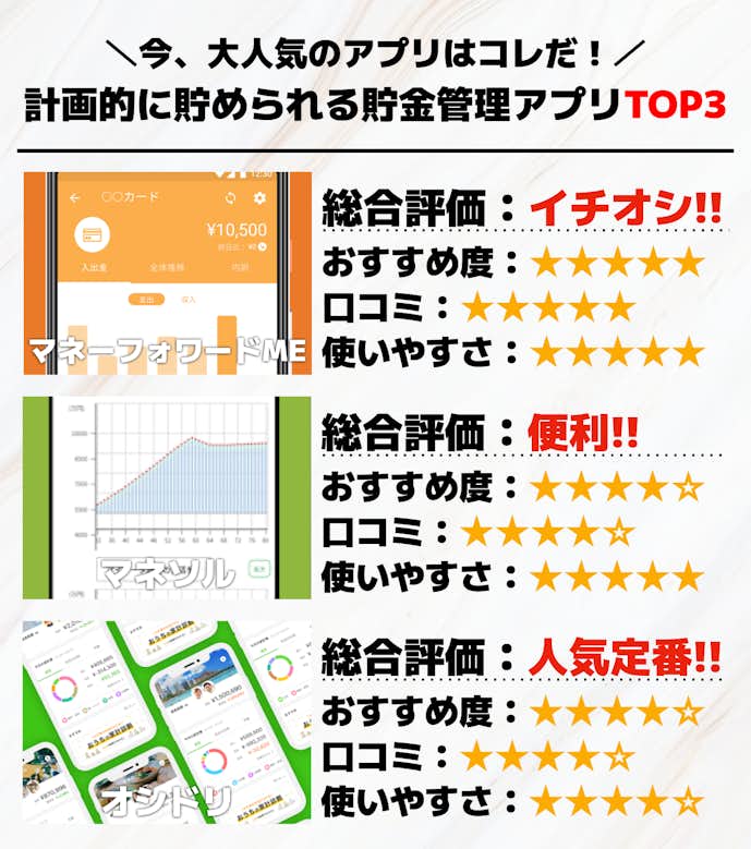 47._計画的に貯められる貯金管理アプリTOP3.png