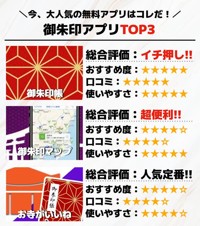 御朱印アプリTOP3