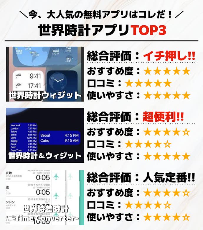 世界時計アプリTOP3