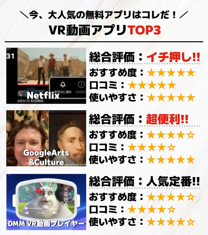 VR動画アプリTOP3