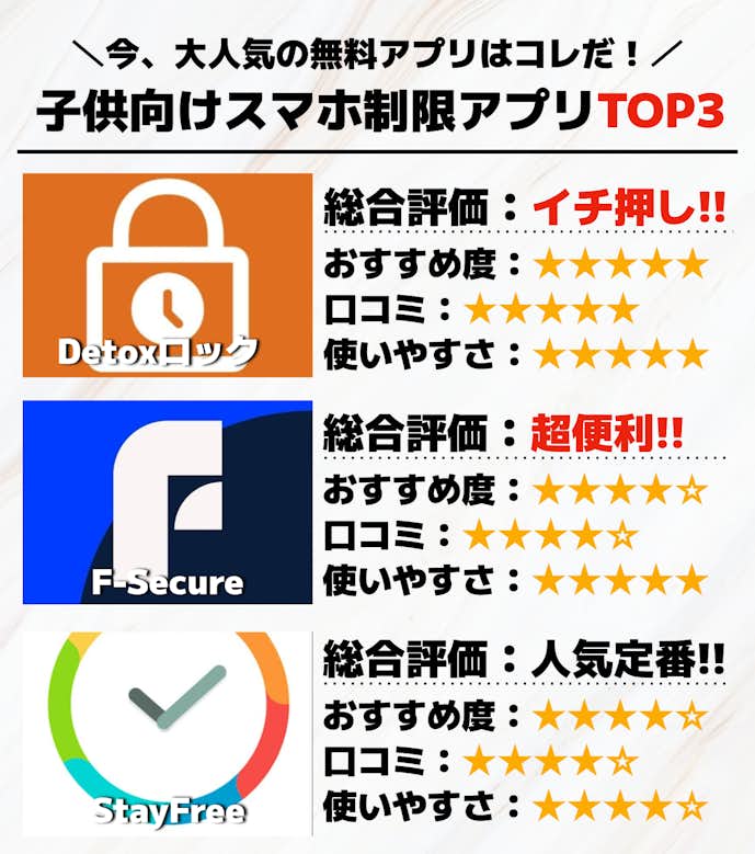 子供向けスマホ制限アプリTOP3