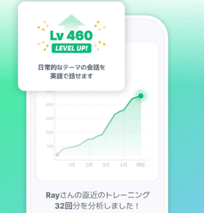 人工知能(AI)アプリのおすすめはPlang