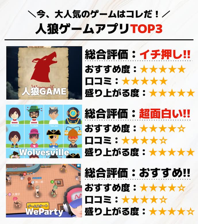 人狼ゲームアプリTOP3